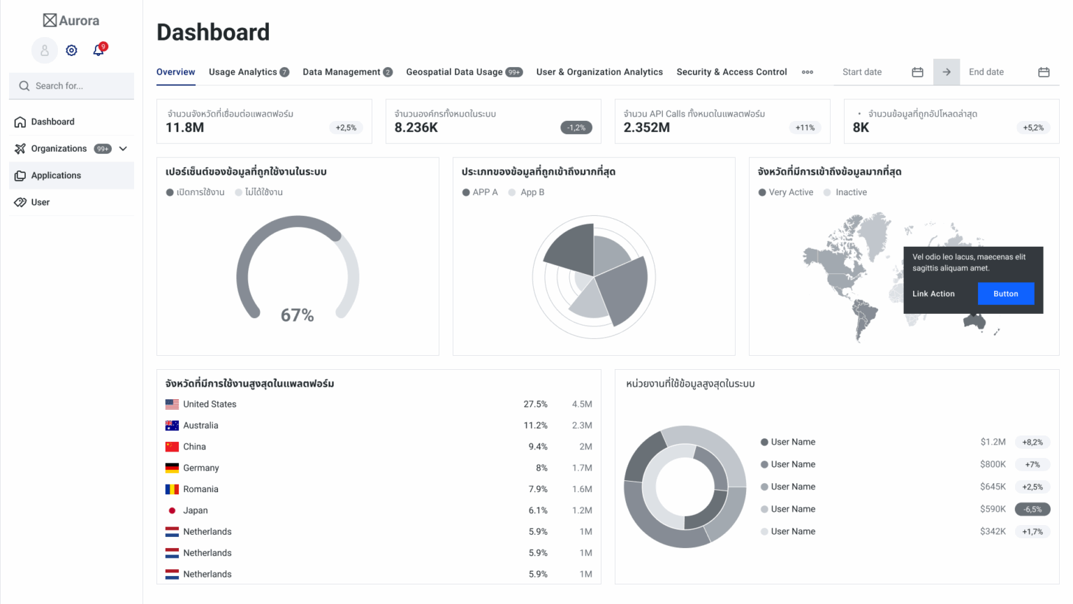 Fee Management System
